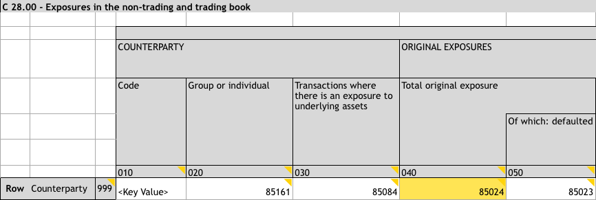 Complex Link XBRL And COREP FINREP Templates ZIEGEMEYER Consulting